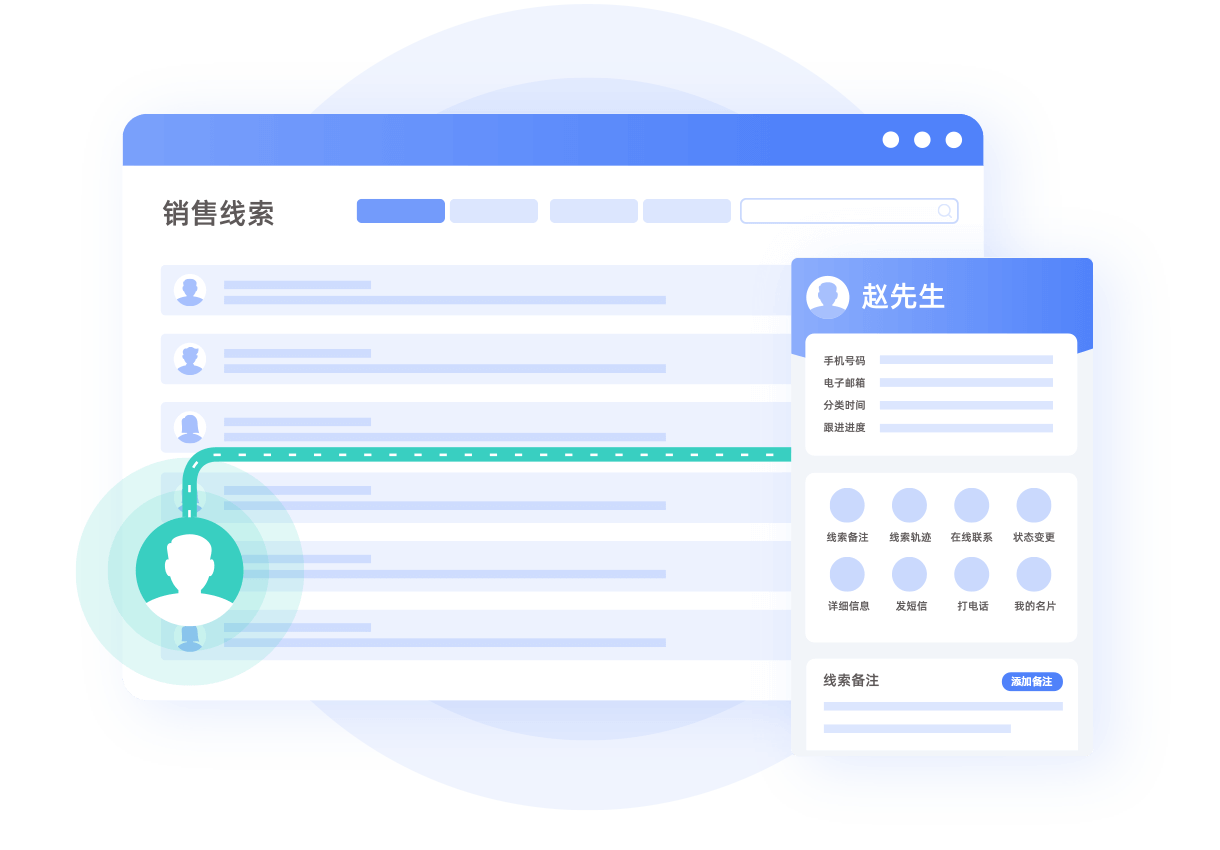 提升銷售轉化率，充分挖掘線索價值，助力銷售加速成交轉化